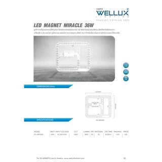 WELLUX แผงไฟแม่เหล็กทรงสี่เหลี่ยม 36W 3600ลูเมน แสงขาว LED MODULE
