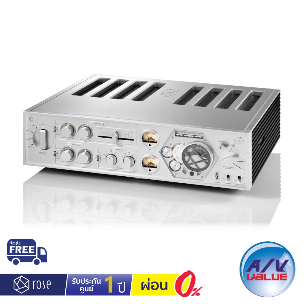 HiFi Rose RA180 - Integrated Amplifier ** ผ่อน 0% **
