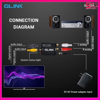 Glink GL-054 Digital TO Analog/Audio Converter กล่องแปลงสัญญาณ ดิจิตอล เป็น อนาลอค