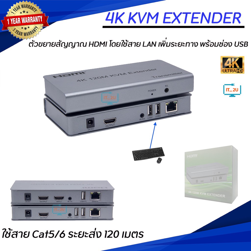 HDMI KVM Extender Cat5e/6e 120M+USB(PC052) ,Extender 1080P Cat5e/6e 120M(PC054)/ประกัน1ปี