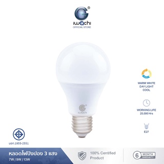 IWACHI หลอดปิงปอง (หรี่ไฟได้) BULB LED ขั้วเกลียว E27 9W/10W/13W/14W มีแสงขาวและวอร์มไวท์ ใช้ไฟบ้าน