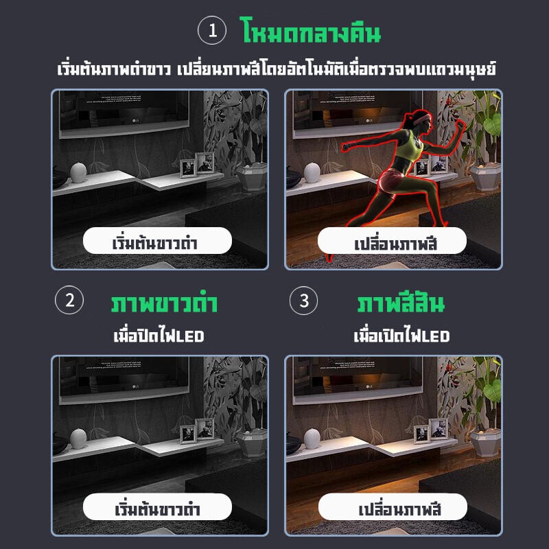 #2ชิ้น สุดคุ้ม# แอฟV380Pro กล้องวงจรปิด wifi 360° เมนูไทย/สีสันทั้งวัน 1296P HD outdoor cctv มีคู่มือการติดตั้งภาษาไทย