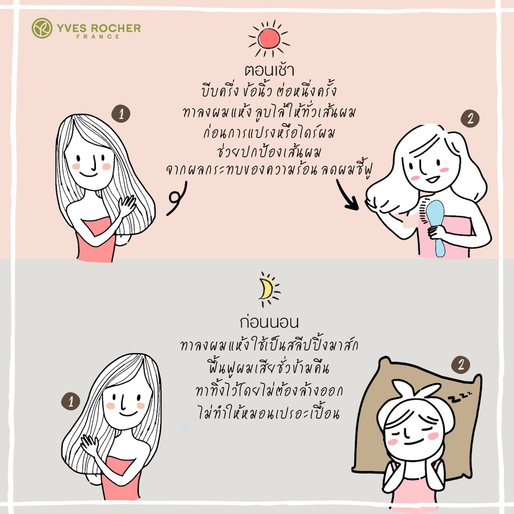 Yves Rocher Reparation Universal Botanical Balm 150 ml รีแพร์เรชั่น ยูนิเวอร์แซล โบทานิคอล บาล์ม 150 มล. #6