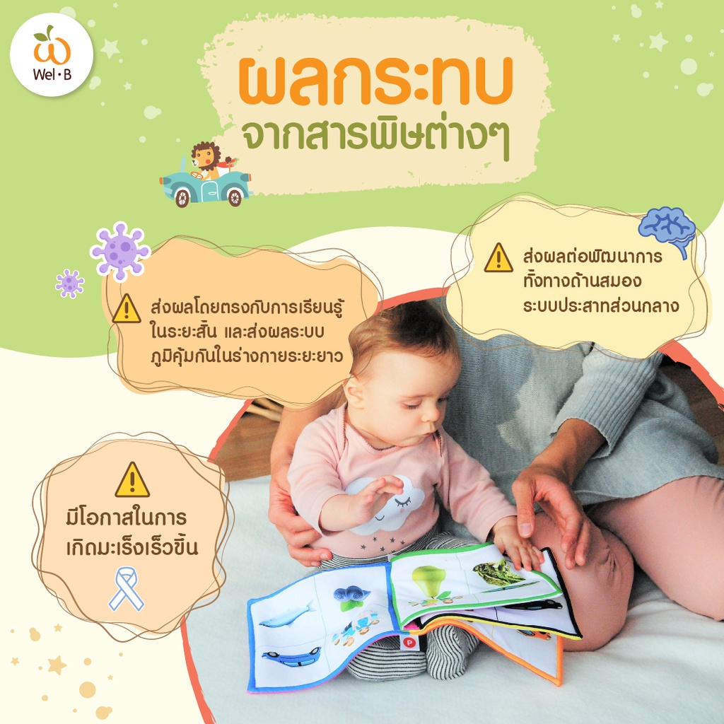 ใส่โค้ด U9KMP2TK ลด 50.- Wel-B แผ่นรองคลาน แบบจิ๊กซอว์ (6 แผ่นชุด ...