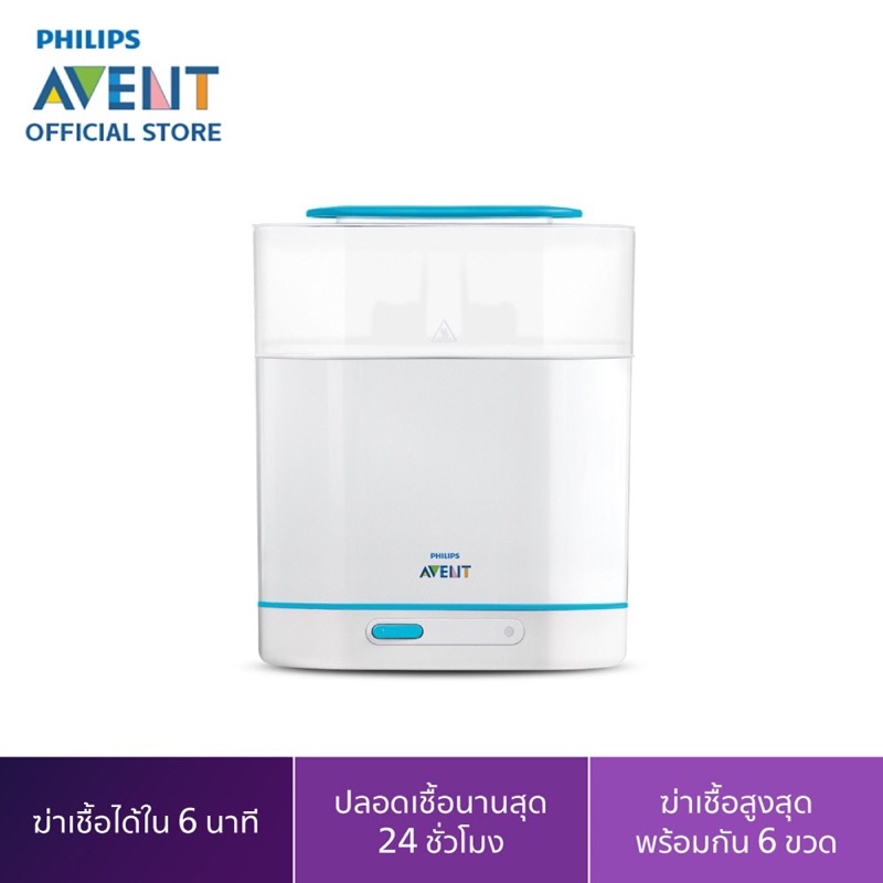 Philips Avent SCF284/02 เครื่องนึ่งฆ่าเชื้อ