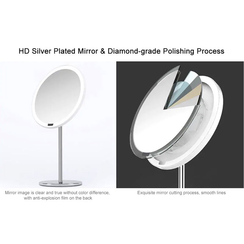ประกัน 15 เดือน Yeelight Sensor Makeup Mirror กระจกแต่งหน้ายีไลต์ (CN