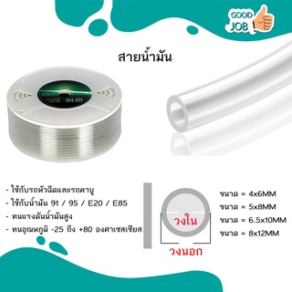 สายทนน้ำมัน เบนซิน / แก๊สโซฮอล์ / ไนโตรมีเทน (91 / 95 / E10 / E20 / E85 ) ขนาด 4x6 5x8 6.5x10 8x12 mm.