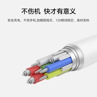 sanmax สายชาร์จ typec ชาร์จเร็ว fastcharging type-c 3A max（รับประกัน 1 ปี）สำหรับ vivo iqoo nex