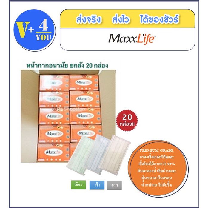 หน้ากากอนามัย Maxxlife เกรดทางการแพทย์ กันฝุ่น PM 2.5 ได้