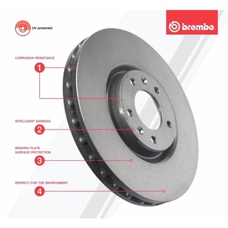 จานเบรคคู่หน้า brembo bmw e90 320i ขนาดจาน292 รุ่นจานเรียบธรรมดา ราคาต่อคู่