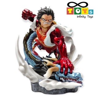 ลูฟี่เกียร์ 4 ปะทะ ไคโดร่างมังกร ในเพลงเปิดภาควาโนะคุนิ Model Onepiece Luffy Gear4 สูง 14cm.