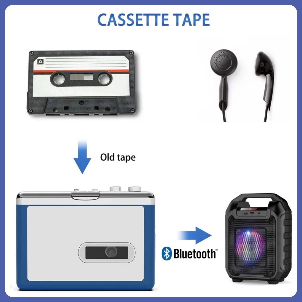เครื่องเล่นเทปแบบบลูทูธ EZCAP 215 Personal Cassette Tape Music Player