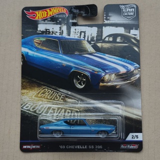 hot wheels chevelle ss 396 ล้อยางท้องเหล็ก