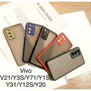 เคส Vivo Y76/Y21/Y12A/Y3S/Y72/Y1S/Y31/Y12S/Y20/Y30/Y50 (คลุมกล้อง)