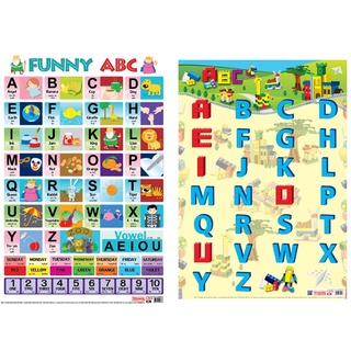 ABC A-Z หัดอ่านอักษรภาษาอังกฤษ ABC ภาพโปสเตอร์ ภาพประกอบการศึกษา พลาสติกพีพี