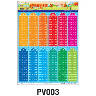 โปสเตอร์สูตรคูณ 2-12  #PV003 โปสเตอร์สื่อการเรียนการสอน โปสเตอร์พลาสติก