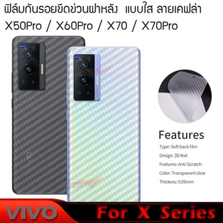 VIVO X70 X70Pro ฟิล์มใสลายเคฟล่า กันรอยขีดข่วนหลัง X60Pro X50Pro Nex3