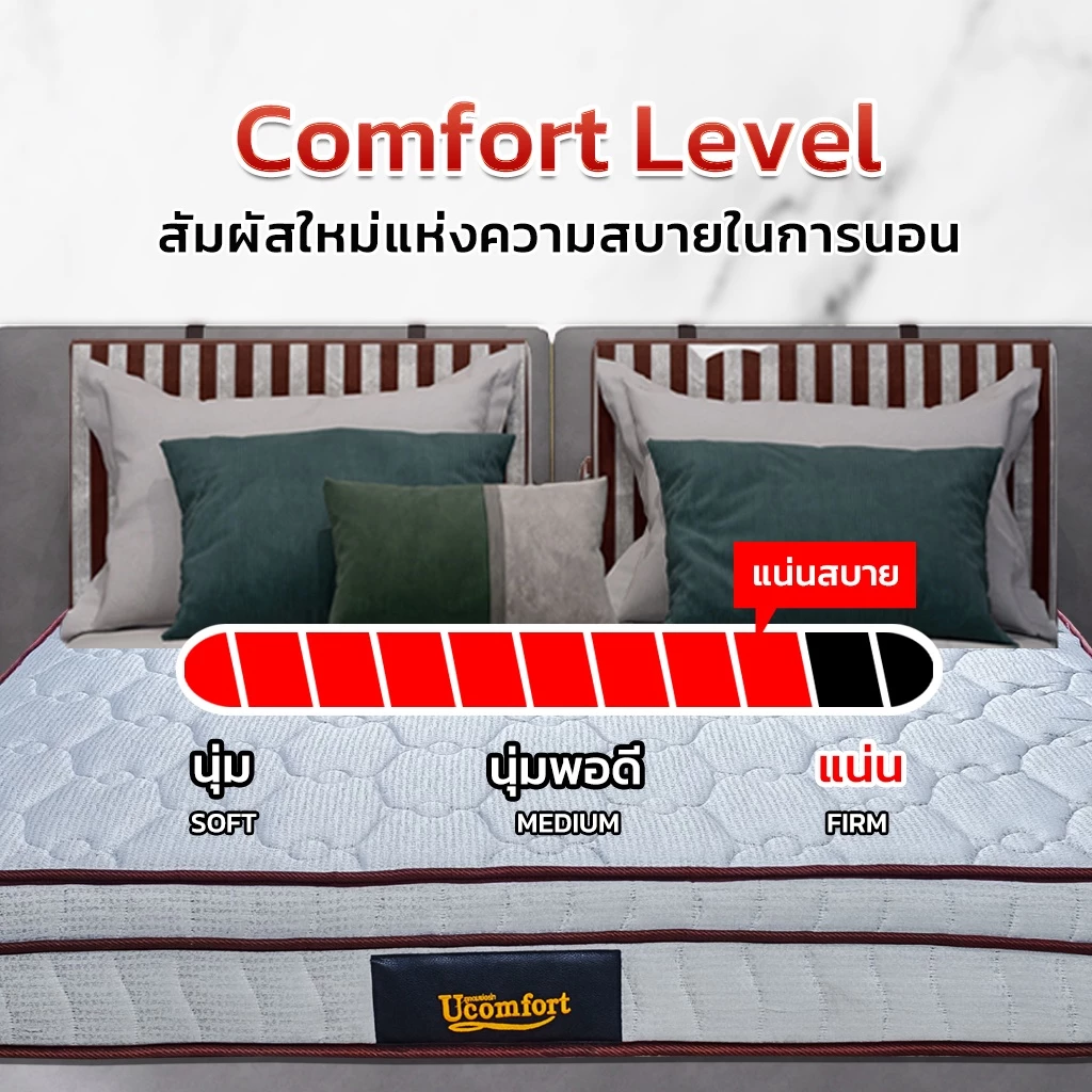 UCOMFORT ที่นอนยางอัดพิเศษ หุ้มผ้าแจ๊คการ์ด thumbnail 3