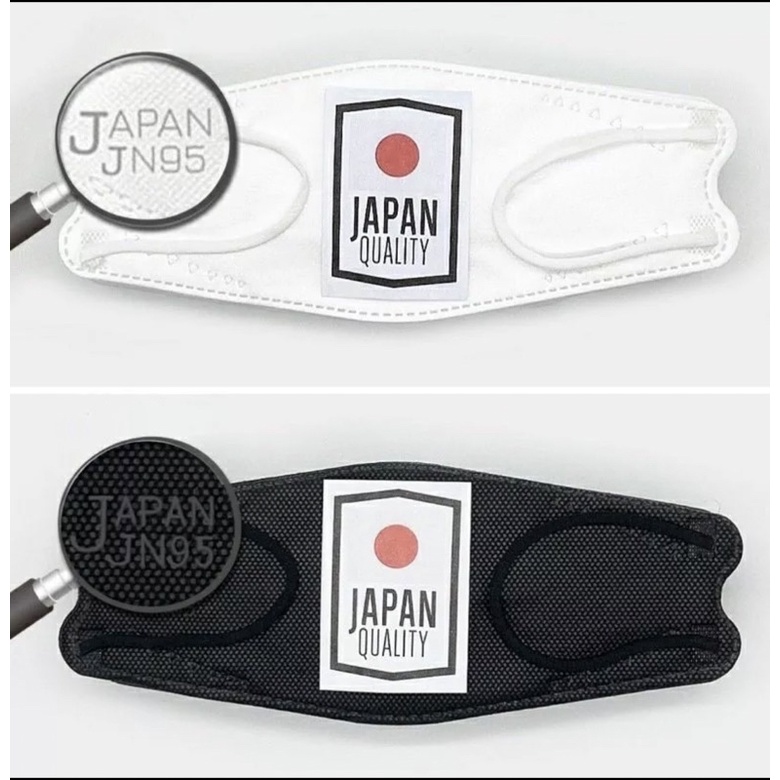 แมสJN95แท้ส่งจากประเทศไทย