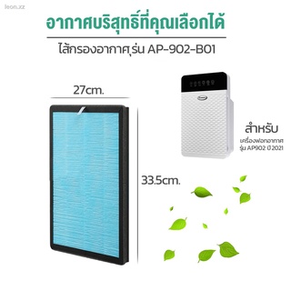 Gmax ไส้กรอง HEPA เครื่องฟอกอากาศ รุ่น AP-902 (ปี2021) ไส้กรองอากาศ Air Purifier รหัสสินค้า AP-902-B01