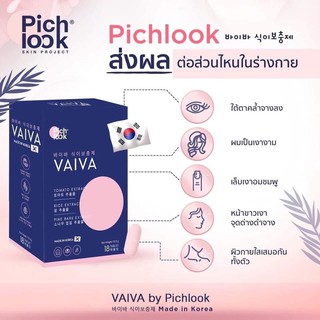 Vaiva by PICHLOOK ไวว่า พิชช์ลุค ความลับผิวขาว