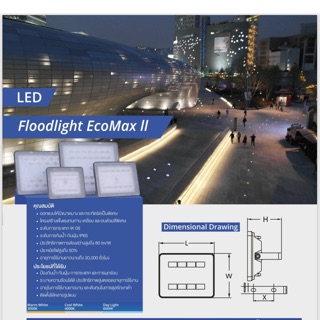 Opple floodlight 50w สปอตไลท์ ออฟเปิ้ล 50w ราคาถูก แสงขาว