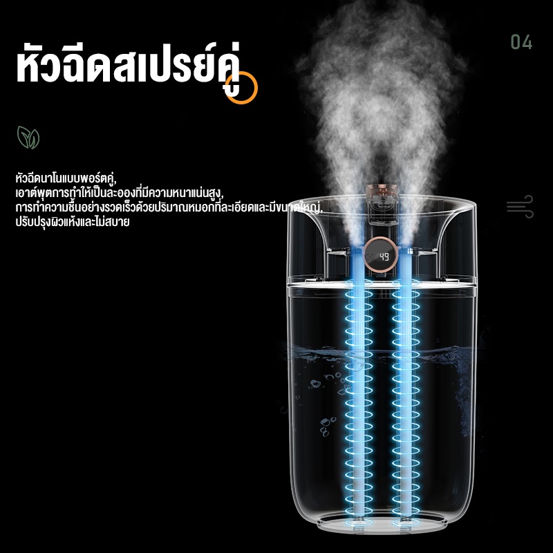 KIVEE Humidifier 3L จอแสดงความชื้นอัจฉริยะ ไฟหลากสี เครื่องพ่นนาโน ความจุสูง เครื่องพ่นอโรม่า ใส่น้ำมันหอมระเหยอโรม่า - รูปที่ 4