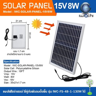 IWACHI แผงโซล่าเซลล์ IWC-SOLAR-PANEL-15V8W