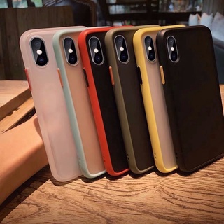 เคสโทรศัพท์แบบใสสำหรับ For IPhone X XS Max Xr 6 6s 7 8 Plus 11 Pro Max SE 2020 เคสไอโฟน