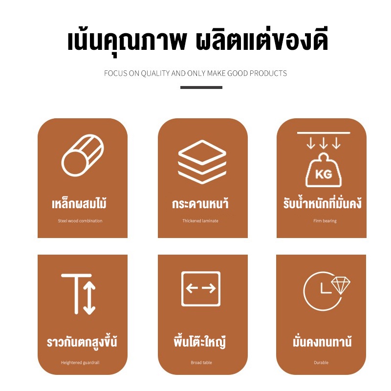 BV ตู้กับข้าว ชั้นวางของครัว หนาขึ้น เอนกประสงค์ ด้วยประตูตู้ กว้าง120ซม วางชาม/ขวดเครื่องปรุง/กระทะ/ของกระจุกกระจิกได้ - รูปที่ 6
