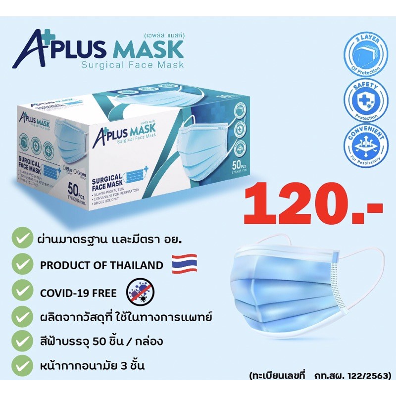 APLUS MASKผลิตจากวัสดุที่ใช้ในทางการแพทย์