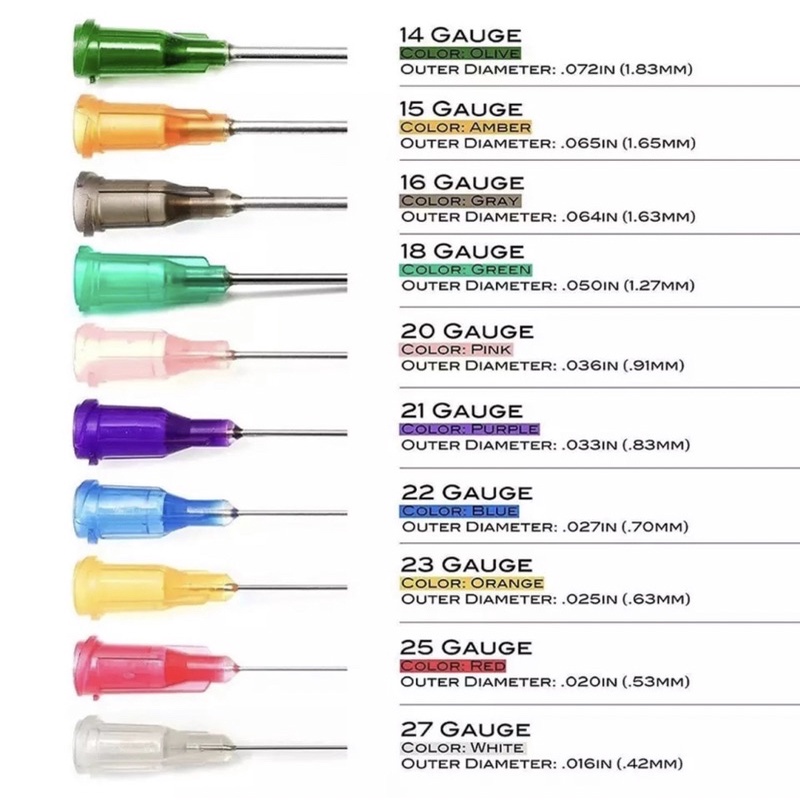 ⭐️ 25ชิ้นต่อแพค⭐️หัวเข็มจ่ายกาว สแตนเลส Dispensing Needle Tips เบอร์ 14-27G