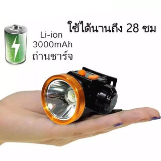 LEDไฟฉายคาดหัวแบตเตอรี่ลิเธียม3000mAhKM-2871ขนาดเล็กไฟฉายติดศรีษะ ไฟฉายติดหน้าผากหัวไฟ ส่องสัตว์ จับกบ จับแมลงหาปลาตกปลา