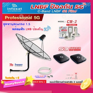 Thaisat C-Band 1.5M (ขางอยึดผนัง 53 cm.) + Infosat LNB C-Band 5G 2จุด รุ่น CG-2 + PSI S3 HYBRID 2 กล่อง + สายRG6 30 x2