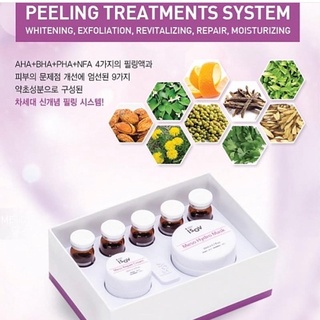 โปรแกรมผลัดเซลล์ผิวจากศูนย์ความงามเกาหลี 🇰🇷  Meso Peel CL4 Peeling Kit (CL4 5 ea + Mask 30ml + Cream 20ml)