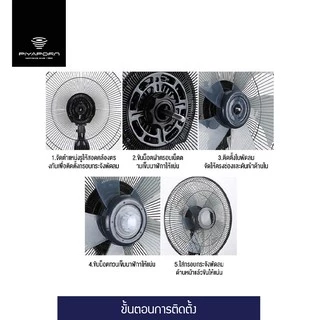 ใบพัดลม Hatari ขนาด 16 นิ้ว รุ่น HT-16