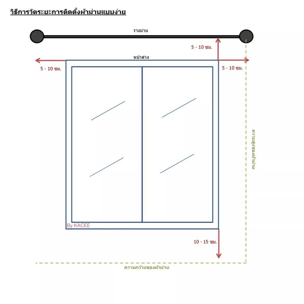 แนะนำ ผ้าม่าน 0066 ผ้าม่านสไตล์มินิมอล กันแสง UV100% ผ้าม่าน minimal มี 9 สีให้เลือก ผ้าม่านประตู ผ้าม่านหน้าต่าง เนื้อหนา กันแอร์ ราคาพิเศษ มีเก็บเงินปลายทาง