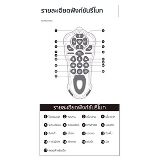 หุ่นยนต์สุนบังคับอัจฉริยะ หุ่นยนต์อัจฉริยะสำหรับเด็ก หมาเดินได้ เห่าได้ แถมถ่าน พร้อมส่ง รีโมทคอนโทรล เด็กชายและหญิง