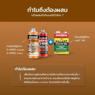 ยูรีเทนกาแลนท์ ยูรีเทน ทาไม้ สำหรับภายใน ภายนอก G-5000 G-4000 GALANT Urethane ขนาด 1/4 0.85 ลิตร
