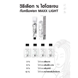 (ลดโค้ดคุ้ม+ส่งฟรี) ฟอกสีผม นิกาโอะ NIGAO MAXX LIGHT SUPER WHITE ฟอกนิกาโอะ สีฟอก กัดสีผม พร้อมไฮโดรเจน