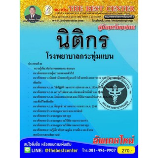 คู่มือเตรียมสอบ นิติกร โรงพยาบาลกระทุ่มแบน ปี 2562