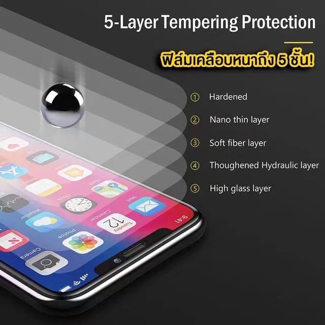 ฟิล์มกระจก สำหรับ iPhone แบบเต็มจอ 9Dของแท้ ทุกรุ่น! 14 pro max 13 12 Pro Max |14 plus/11 pro max/XS Max/XR/8/7/6 plus #8