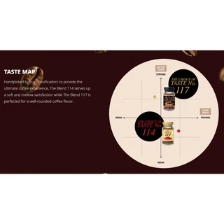 Coffee The Blend 117 and The Blend 114 ตรา ยูซีซี (UCC Brand) ขนาด 70 กรัม