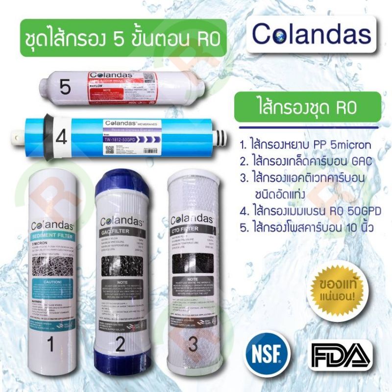 Colandas ไส้กรอง RO 5 ขั้นตอน ของแท้ตรงรุ่น (สามารถเปลี่ยนแทนของเดิมได้เลย)