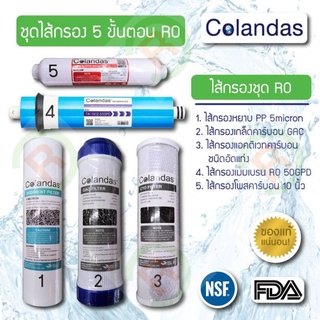 Colandas ไส้กรอง RO 5 ขั้นตอน ของแท้ตรงรุ่น (สามารถเปลี่ยนแทนของเดิมได้เลย)