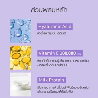 โลชั่นบำรุงผิว เคที่ดอลล์ วิตามิน บอดี้ โลชั่น Cathy Doll Vitamin Body Lotion 150/450 ml.