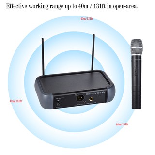 Ammoon Dual Channel VHF ระบบไมโครโฟนไร้สาย