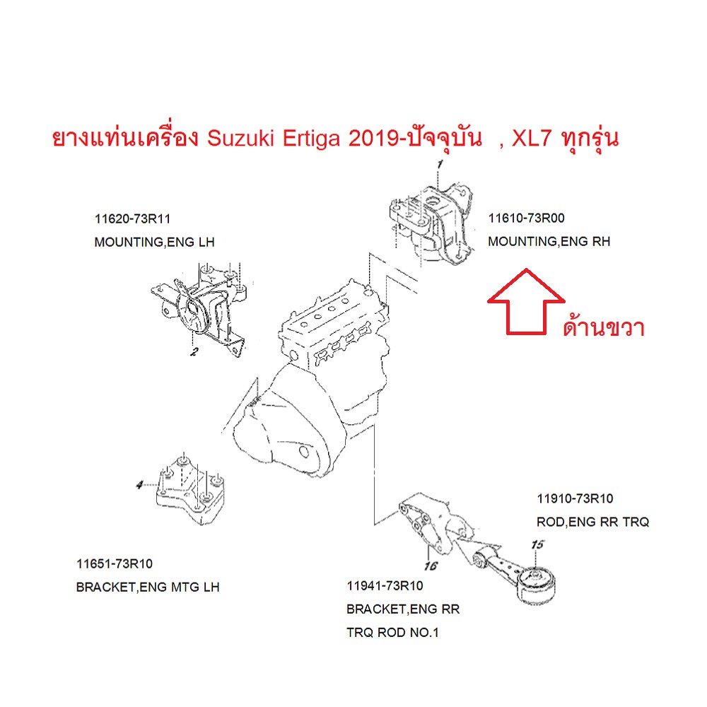 ยางแท่นเครื่อง Suzuki Ertiga 1.5 2019 - ปัจจุบัน XL7 ทุกรุ่น ชุด 3 ตัว