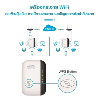 เตรียมจัดส่ง Wifi Repeater 300 Mbps เครือข่ายไร้สาย ดูดสัญญาณ WiFi ตัวกระจายสัญญาณไวไฟ อุปกรณ์ขยายสัญญาณ