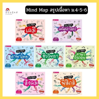 Mind Map สรุปเนื้อหา ม.4-5-6 อ่านเข้าใจได้ใน 1 วัน Ent Maps คณิตศาสตร์ ชีววิทยา เคมี ฟิสิกส์ ภาษาไทย ภาษาอังกฤษ สังคม